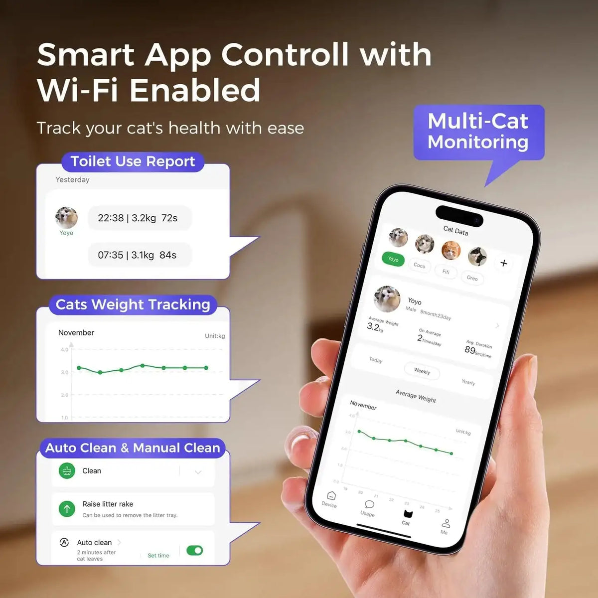 Arenero Inteligente PawsClean™ PRO - Autolimpiable por App