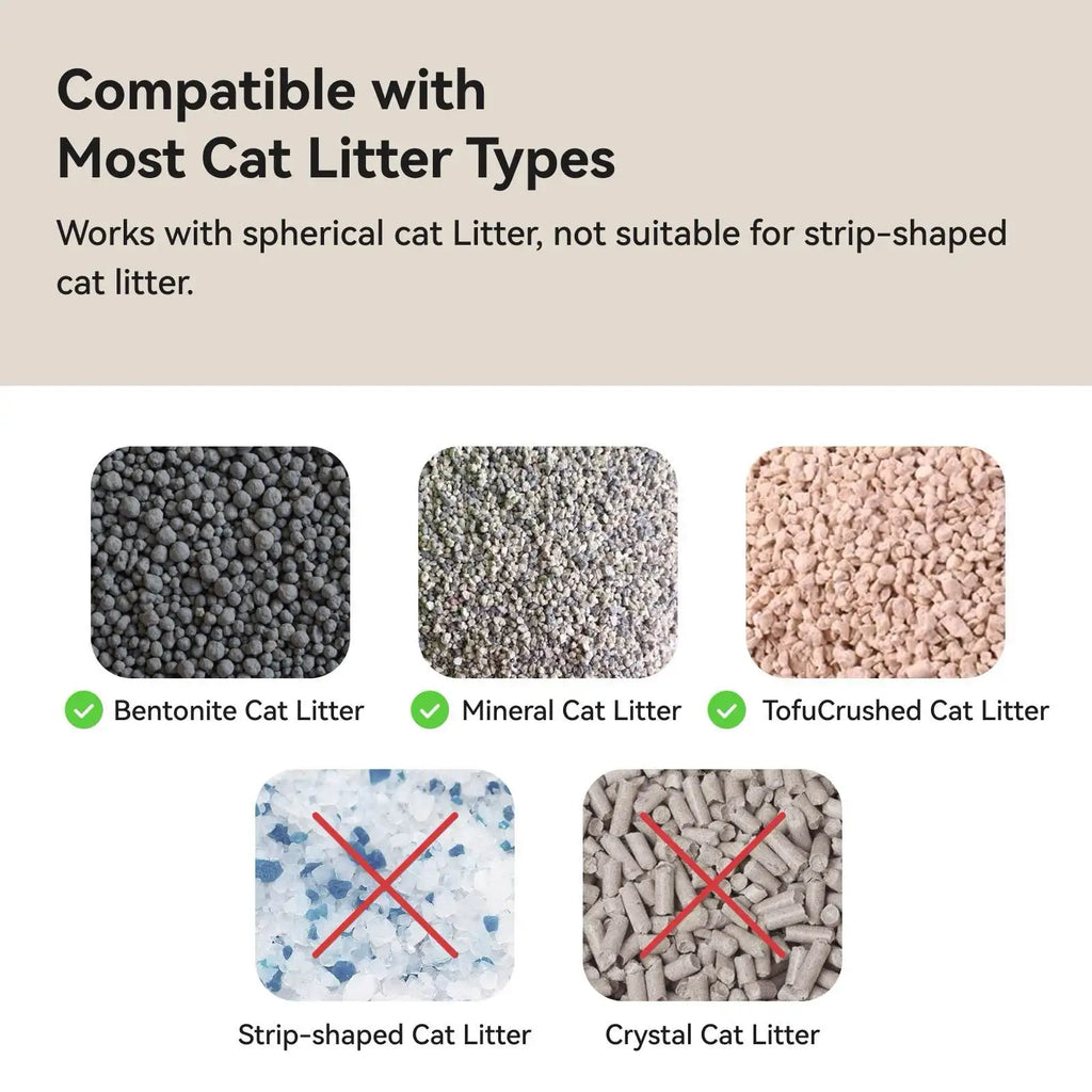 Caja de Arena Automática Abierta para Gatos L1, Autolimpiable, Fácil Mantenimiento con Múltiples Sensores de Seguridad, Gran Capacidad, Incluye Contenedor de Basura